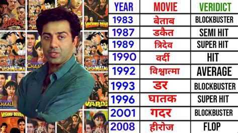 sani deol sexy video|sunny deol all movies list.